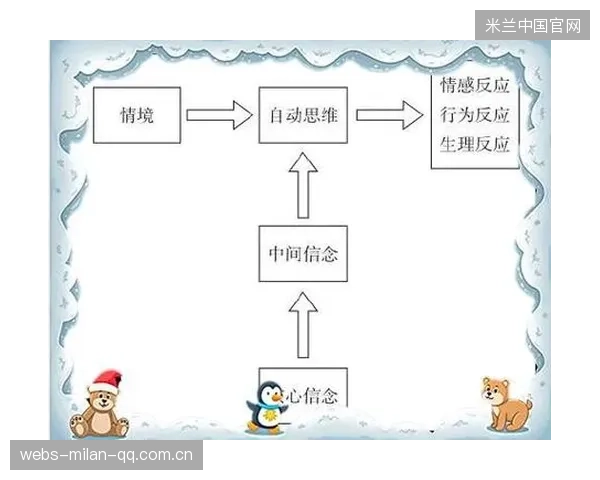 深度解析“看似清醒实则暴露”的心理陷阱：你的思维正在被“重构”